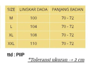 Faktor penentu harga seragam